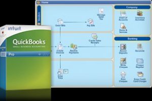 Intuit QuickBooks Pro 2012 free trial Download