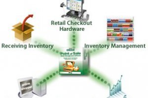 QuickBooks Point of Sale 8.0 manual
