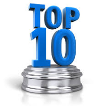 Top 10 List Image